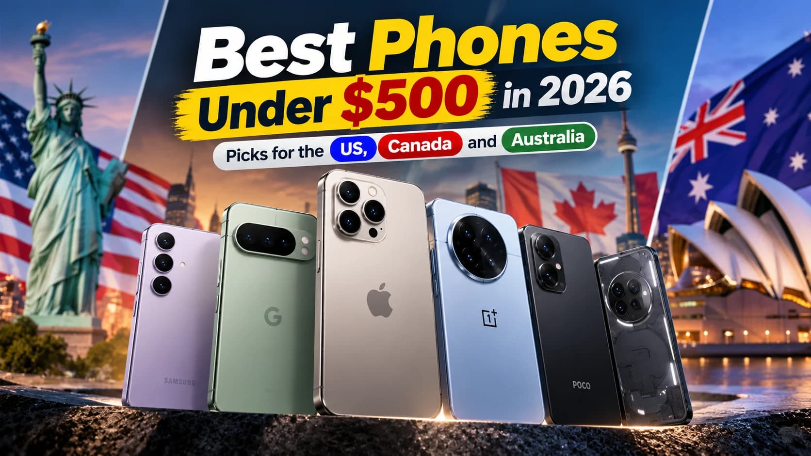 Best Phones Under $500 in 2026: Picks for the US, Canada and Australia